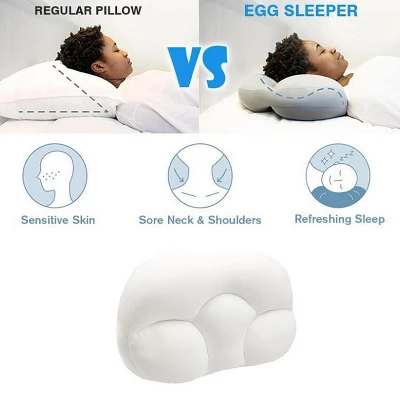 Dr Pillow Energy 2 PACK Pillow