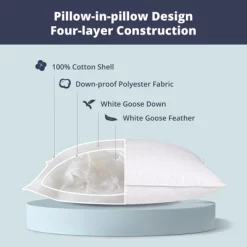 Peace Nest White Goose Feather Down Pillows, Pillow-in-a-pillow Design, 300TC Cotton Cover