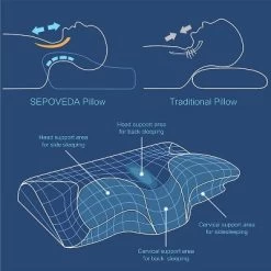 Dr Pillow Sepoveda Contour Memory Foam 2 PACK Pillow